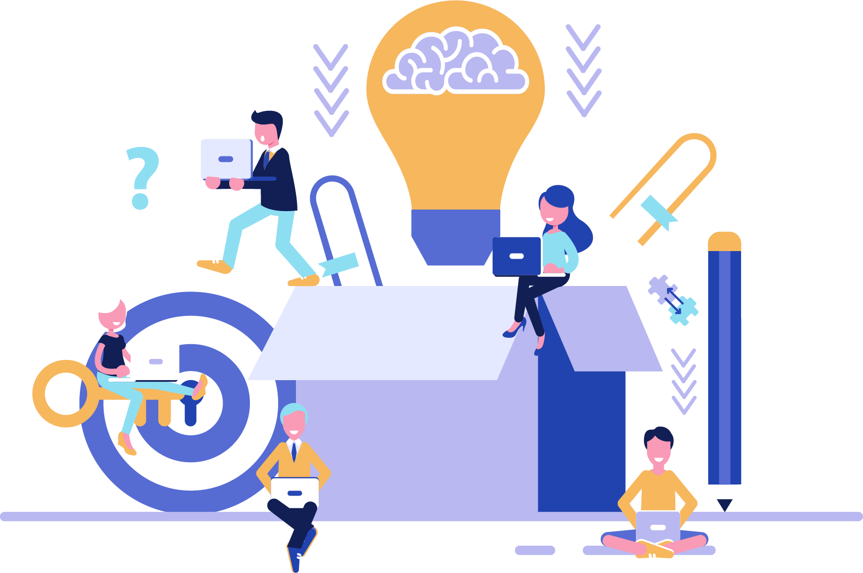 明确本地化创意需求